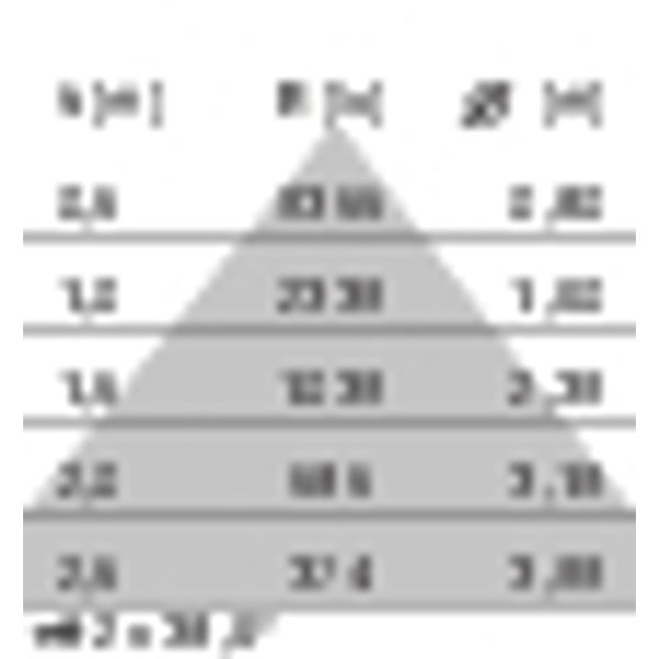 SL764+ PL M 36 S/C 940 WIT DALI LV image 9