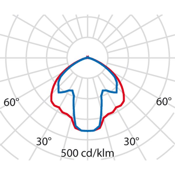HEDO+20 C/EW 840 ANTHRACITE image 6