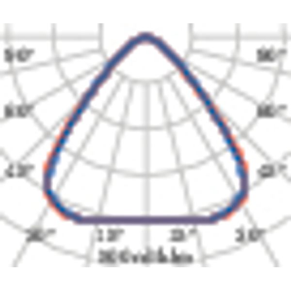 LAMA+ S/EW100 840 image 9