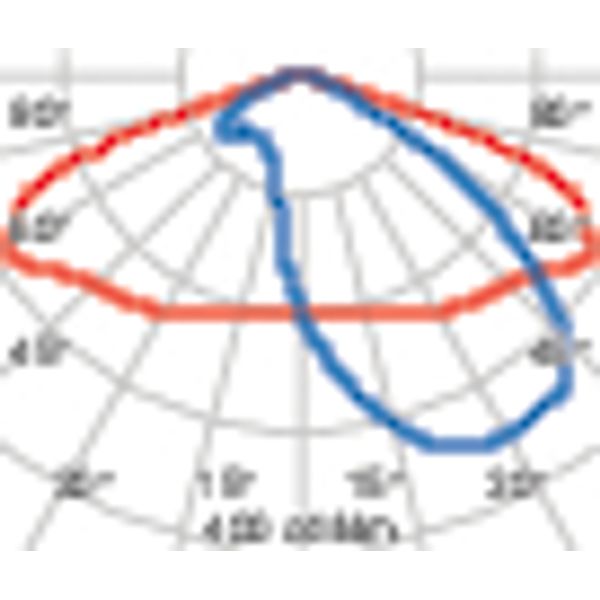 KYRO+1 70 SR/100 730 DALI ANTRACIET image 4