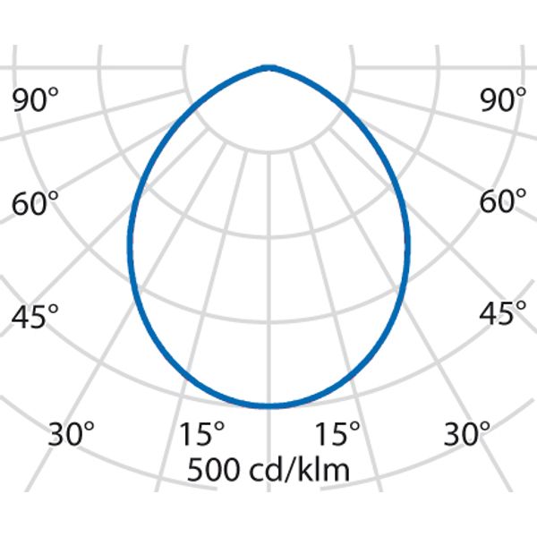DLSB185 LED 32 C/EW 840 DALI image 3