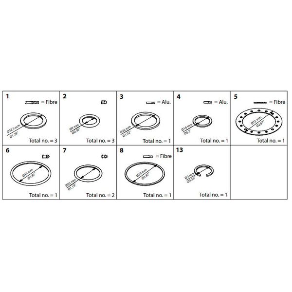 ICSE 25 Service kit image 1