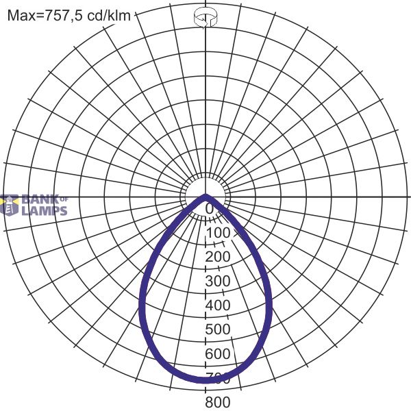 SEGON LED 18W ED 1900lm/840 MAT IP44 UGR  image 4