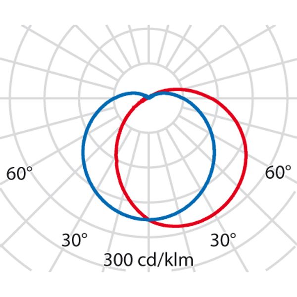 EKO 21 GRILL LED 830 BLACK 11.5W image 4
