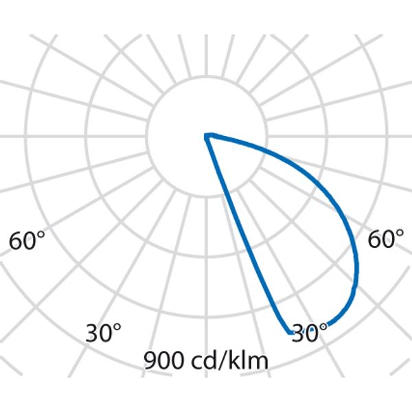 INSERT+ZERO SM 3.5 A/W 830 GRAY image 5
