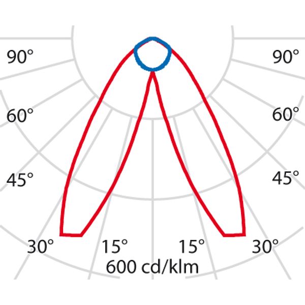 AS615 65 2A/M 3000K ZWART DALI image 6