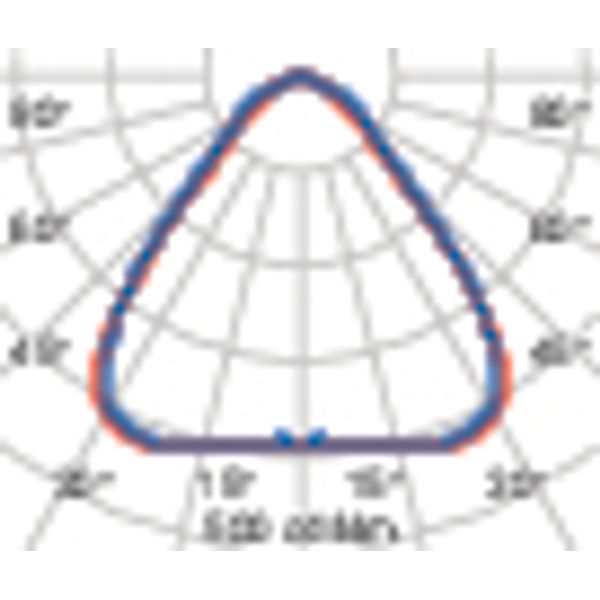 LAMA+ MINI S/EW 50 840+NOOD image 7