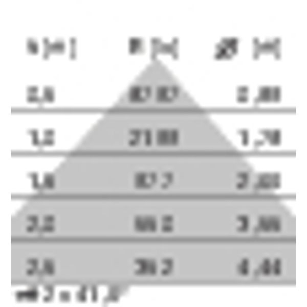 SMALL SL REFLECTOR 57W S/C 830 WIT DALI image 9