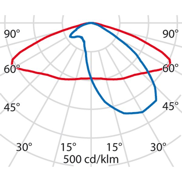 THEOS GLASS 105 SR/100 730 ZHAGA image 6