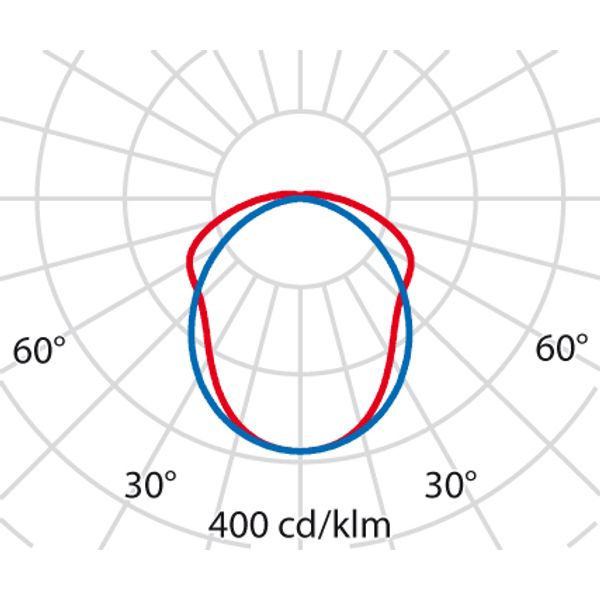 ACRO BASIC EQ258 S/EW 4000K image 6