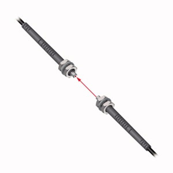 Plastic Fiber Single Conductor — Jacketed Optical Cable Made of Plastic Fiber   PIT46U-VL image 1