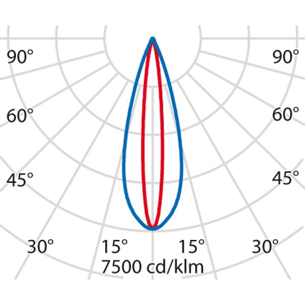 TRACK 500-18W ELL 2700K image 6
