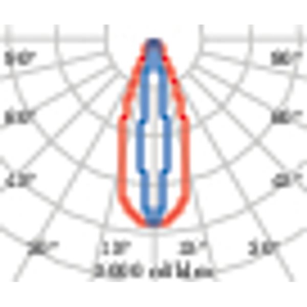 FOCUS+118W ELL 15x40 4000K ANT DALI image 5