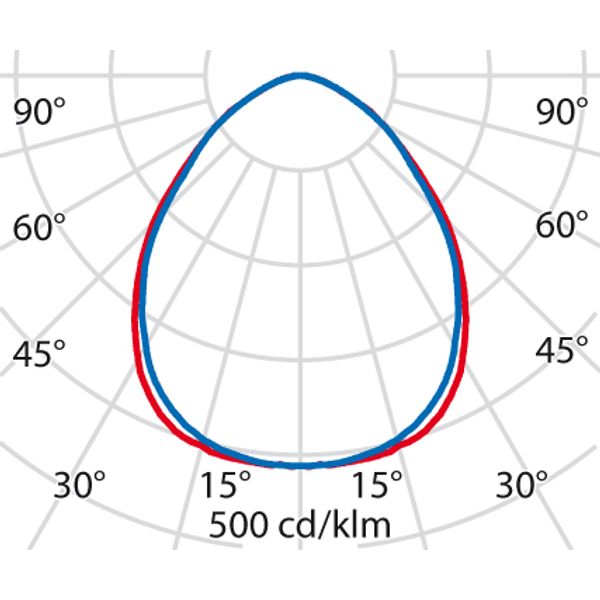 MERCURY PL M2 34W830 ZWART TR DALI image 7