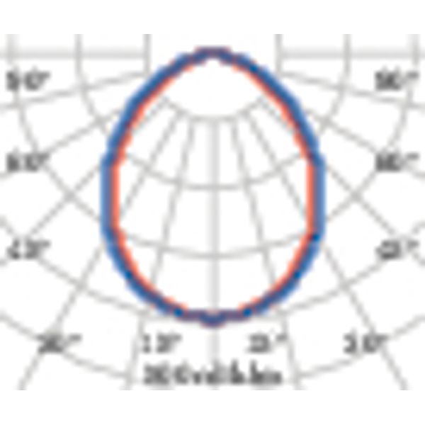 QUASAR 30 CEILING 23 S/I 3000K WIT TECH image 6