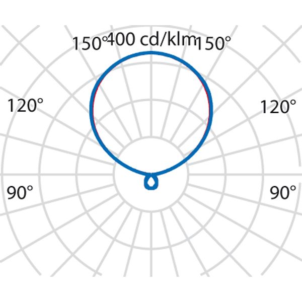SL720LED SLXL 133 S/D 840 WH9016 TD MP image 6
