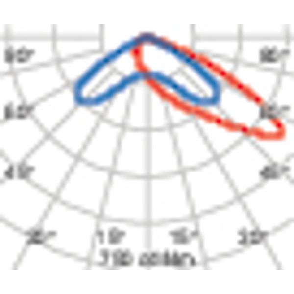 WIN PRO 20 70 A55/M 740 GREY image 6