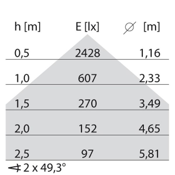 SL764+ RE M 9 S/A 840 WIT OPAAL image 9