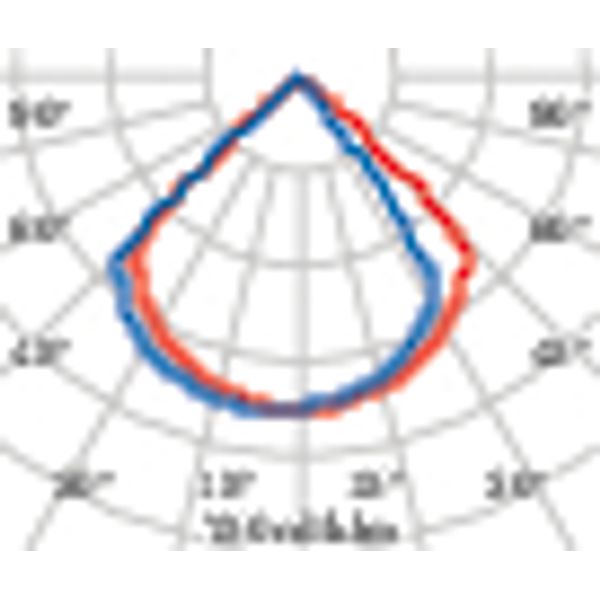 QUASAR 10 LED1WB 3,5W 4000K WIT image 6