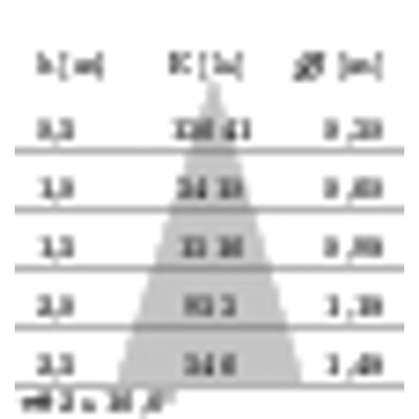 FOCUS+118W C/M 4000K ANTHRACITE DALI image 4