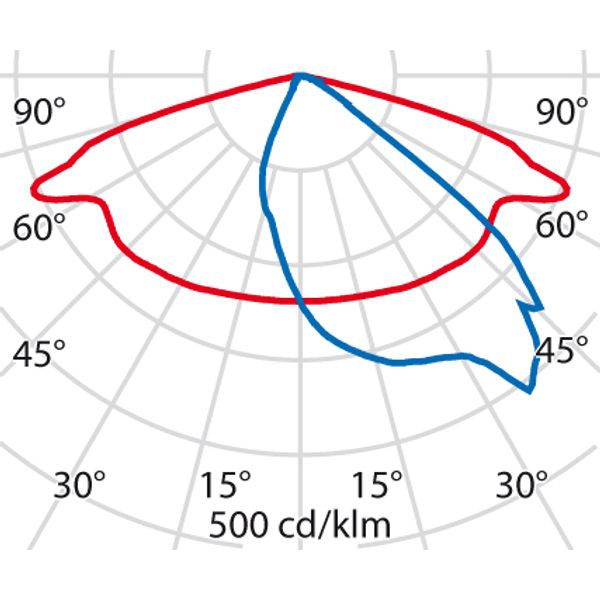 MIMIK 30 CP/T3 30W 3000K GREY image 6