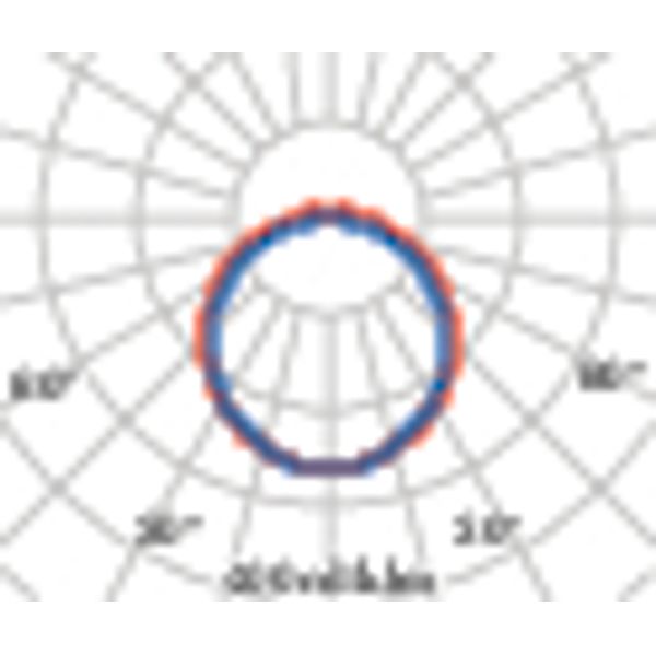 NORMA+120 CL/34W 840+NOOD image 6