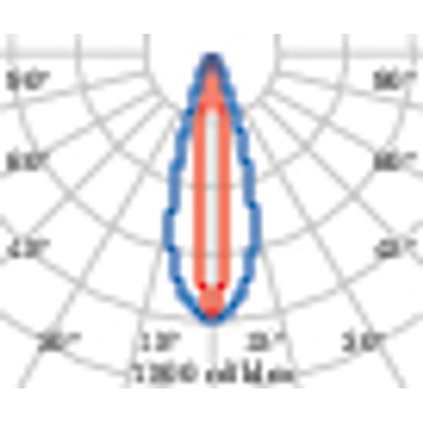 TRACK 1000-36W ELL 3000K image 4