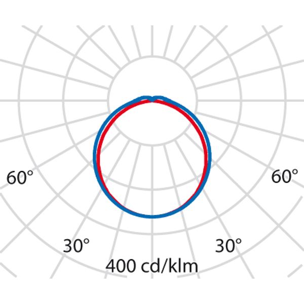 NORMA+ 60 CL/23W 840 image 8