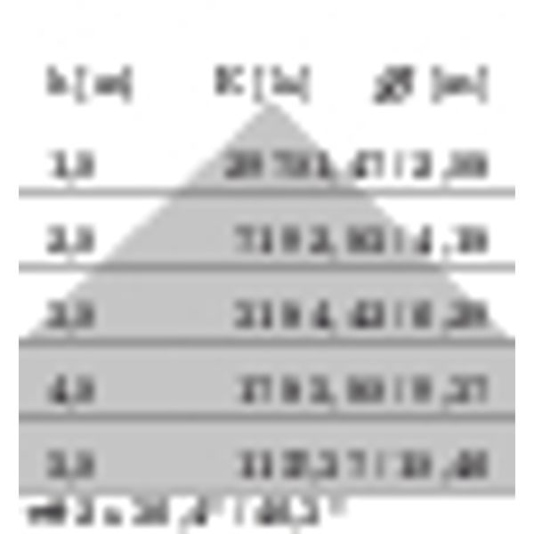SL629LED SM M 54 S/A 930 WH9016 MP image 4