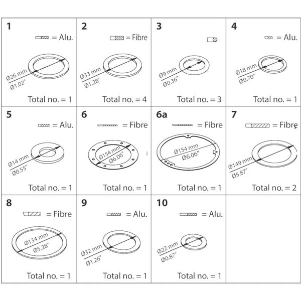 PM,PML,PMLX,size 80 - Inspection kit image 1
