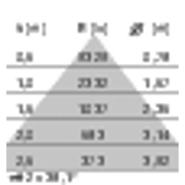 SL764+ RF M 23 S/A 940 WIT LV image 4