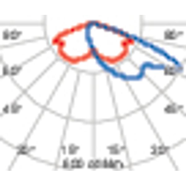 KREOS 30 SR/150 740 ANTRACIET APR-1M image 6