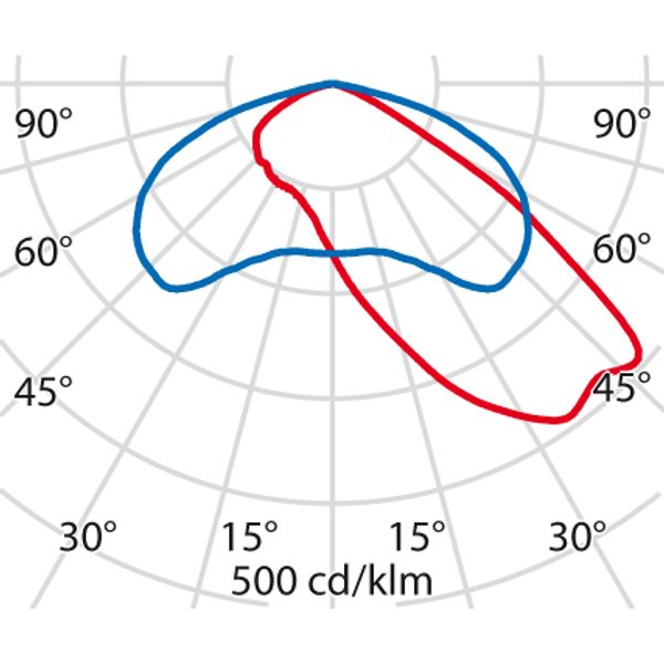 WIN PRO+ 20 70 A35/W 730 GR94 RPA image 7