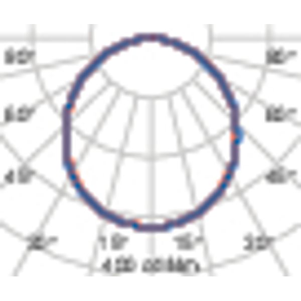 FLEXILED 4SM17S/A840WH9016OP1200/150DALI image 9