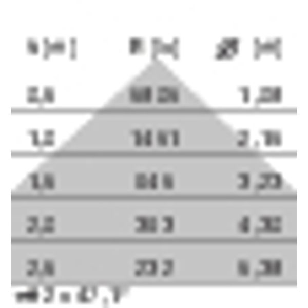 SL713 RM SM 23 S/B 830 GR9006 DALI MP image 9