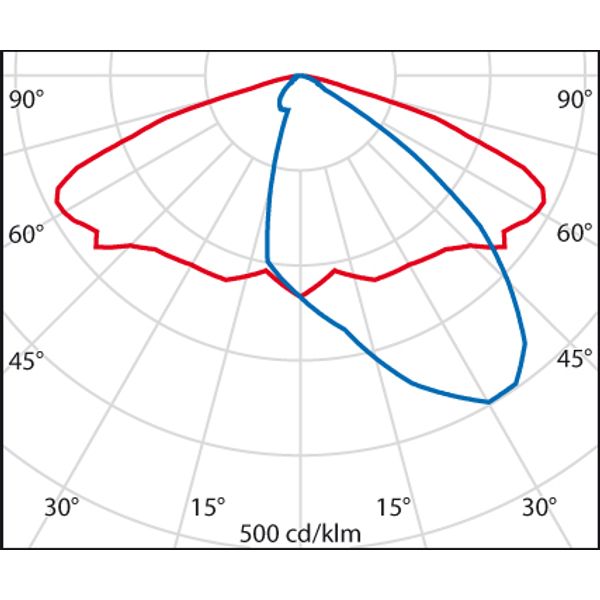 KREOS 14 SR/100 740 ANTRACIET ZHAGA image 7