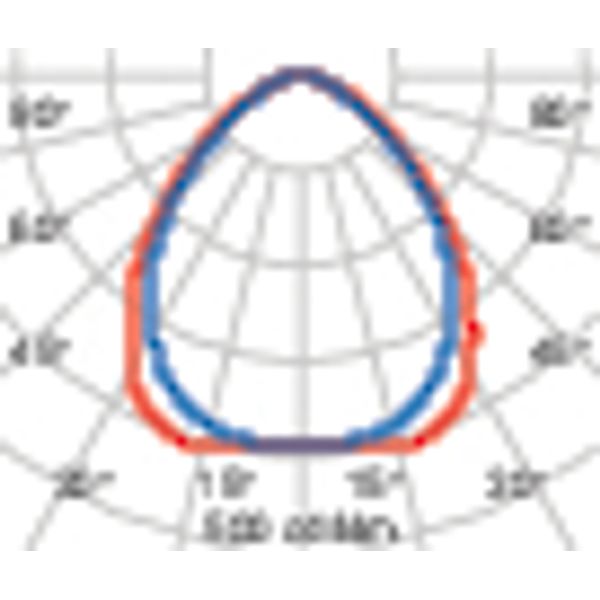 PLATO1200 MP 28.5 930 UGR image 4