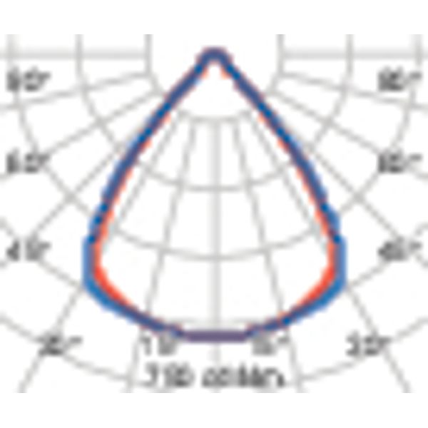 FLEXILED 4RE23S/A840WH9016LW1200/150 image 8