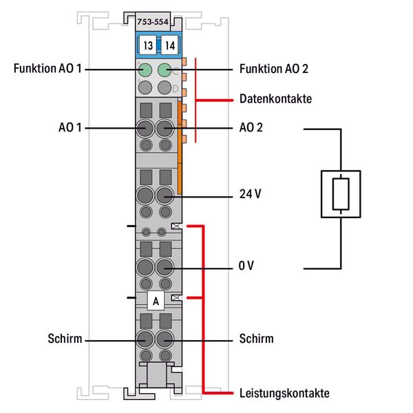 2-channel analog output 4 … 20 mA light gray image 4