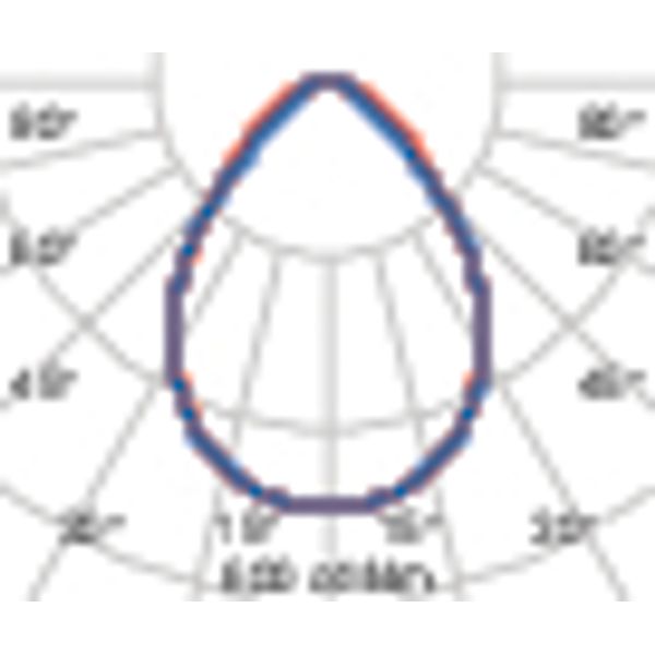 SL720+SM RXL 30 S/B 840 GREY BT-S MP image 5