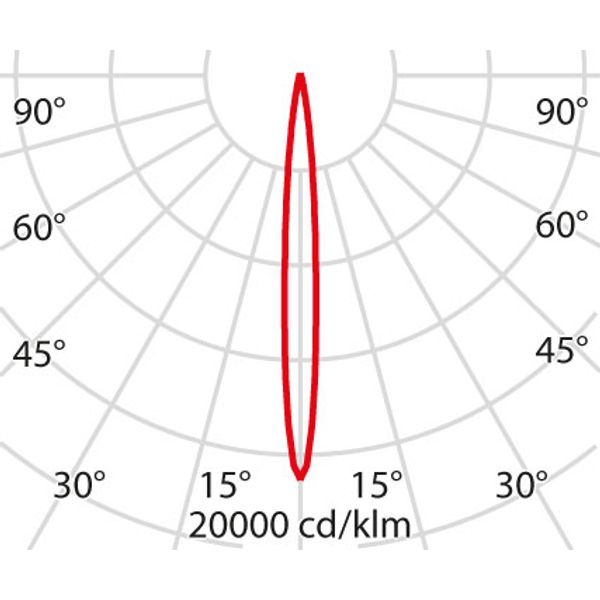TYK+ 15 25 C/I 840 AN96 DALI image 3