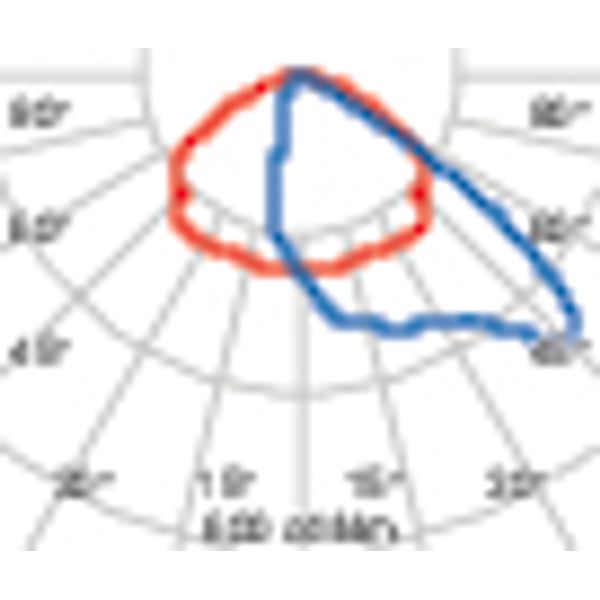 KREOS 10 SR/125 740 ANTRACIET APR-1M image 7