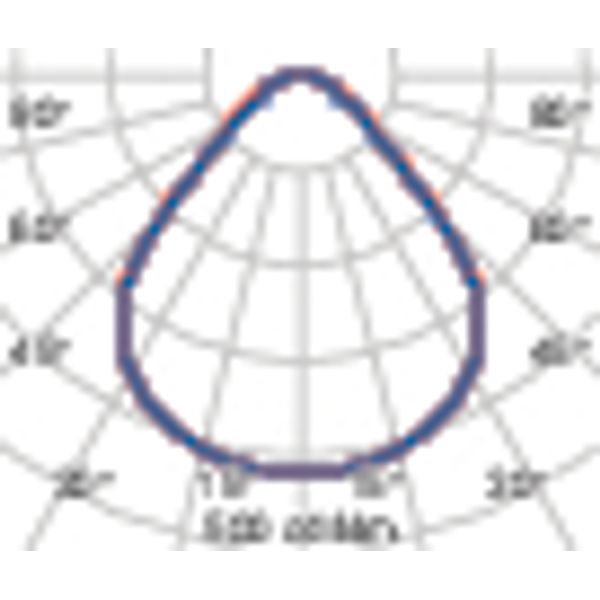 ELA 600PR 28.5/32W 840UGR image 7