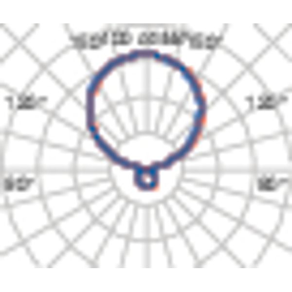 SL720SL LED XL109W TW DALI WIT D/I image 5