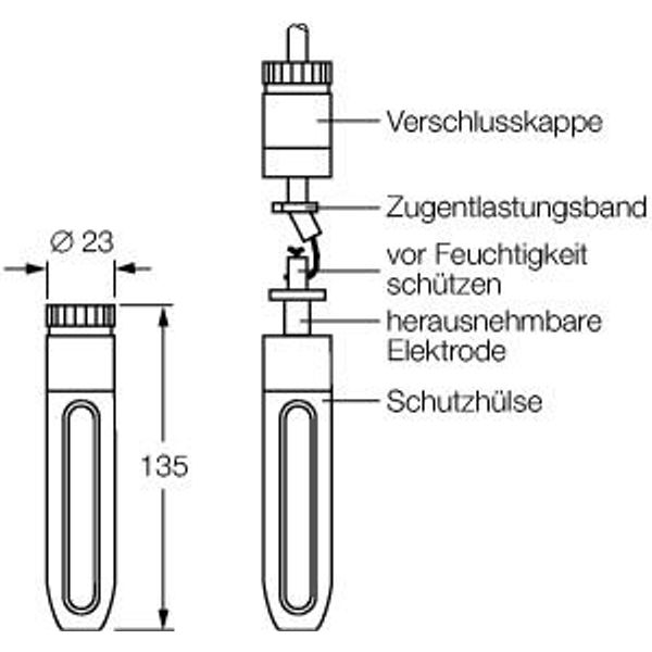 Accessories Insertion Electrode   EL 1/1 image 1