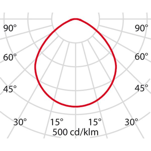 DL ROUND MAXI 14 C/EW 840 WIT image 4