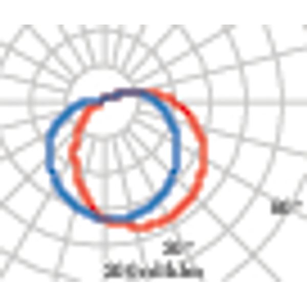 EKO 21/GRILL E27 WIT image 8