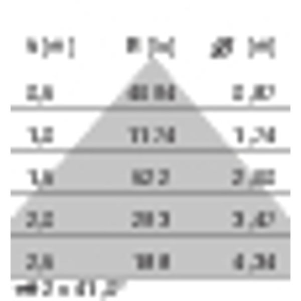 SL720+PL RXL 41 S/C 830 WIT BT-S MP image 5