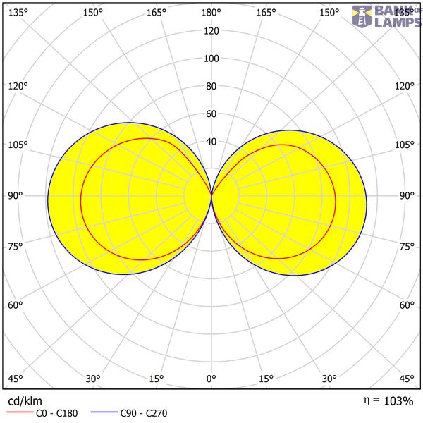 Eta LED Up 12,5W 500lm 3000K IP54 anthracite image 4