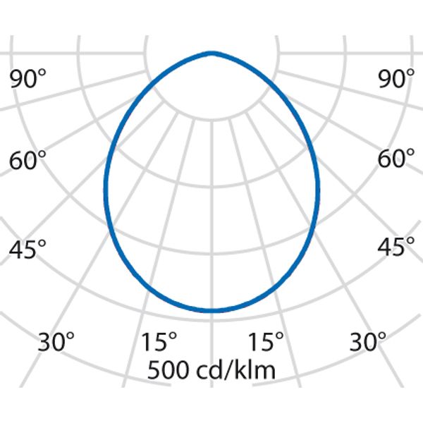 DLSB220 LED16 C/EW 840 DALI image 4